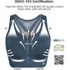 image:imageYvette High Impact Zip Front Sports Bra for WomenNavy
